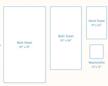 Load image into Gallery viewer, Bath Towel Scalloped Edge White