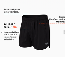 Load image into Gallery viewer, Saxx Hightail 2in1 Run Short 5 &quot;Black